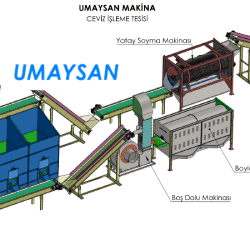 Ceviz İşleme Makinaları